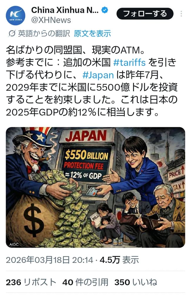 【画像】中国「日本はアメリカの同盟国じゃない88兆円も献上するATM」