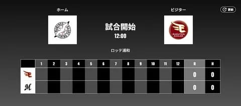 二軍試合実況　3月19日12:00～ ロッテ－楽天