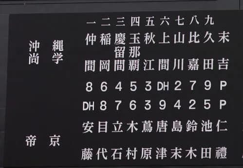 【センバツ】今大会から採用のDH制がXトレンド入り　「大谷ルール」も
