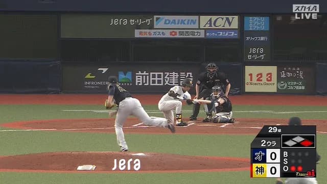 阪神も2アウトから送りバントｗｗｗｗｗｗｗｗ