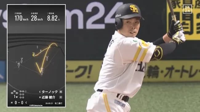 近藤健介打率10割wwwwwwwwwwww