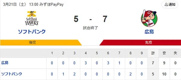 【5-7】松本晴が3回無失点の好投　近藤健介が初打席初ヒット　野村勇が2ランホームランの活躍