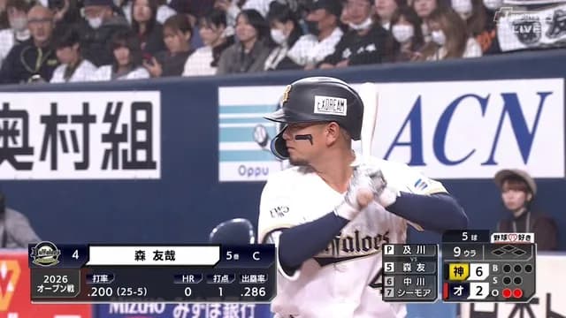 【悲報】 森友哉さん(30)　.192(26-5) 0本 6三振