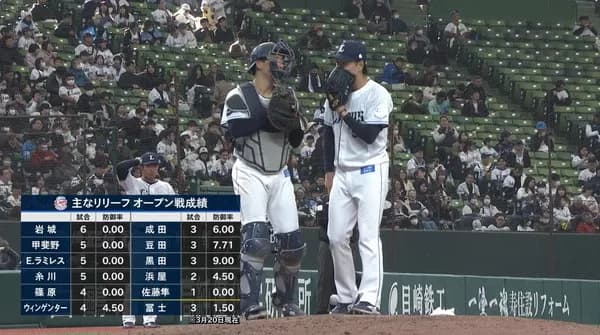 西武・篠原響が勝ちパ入り濃厚！西口監督が言及