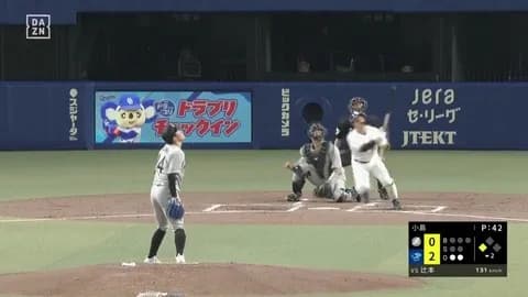 小島和哉、4回6失点…