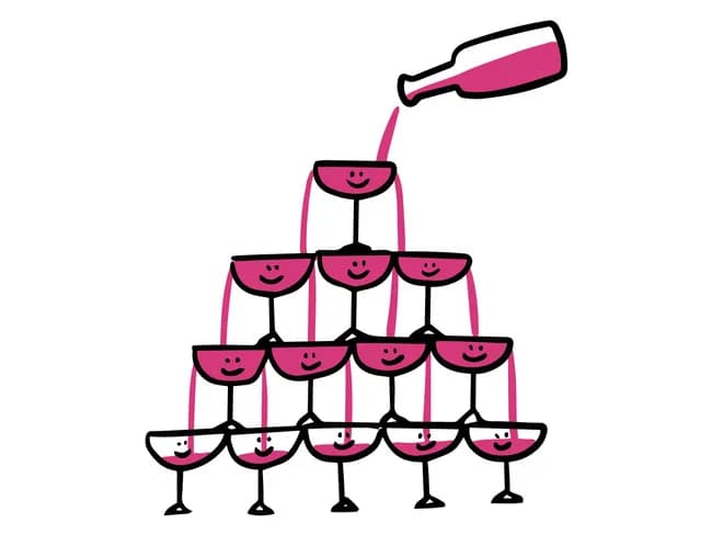 トリクルダウン←これなんだったん？ｗ