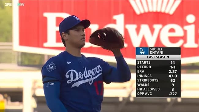 【論争】ＷＢＣでなぜ大谷翔平に投げさせなかったのか？