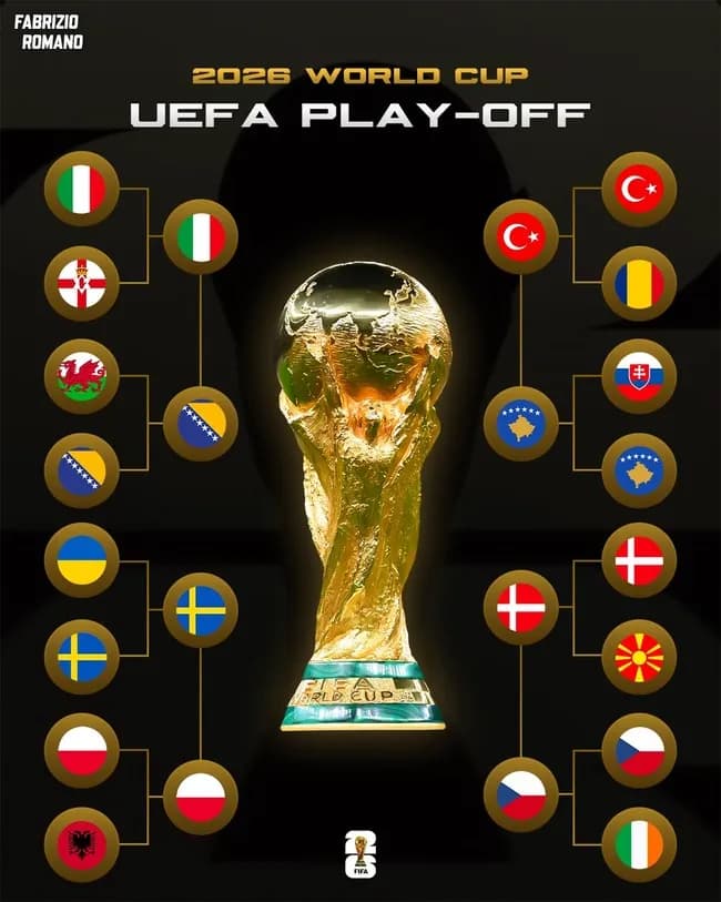 【朗報】🇮🇹イタリア代表、3大会ぶりのW杯出場ほぼ確定ｗｗｗｗｗｗｗ