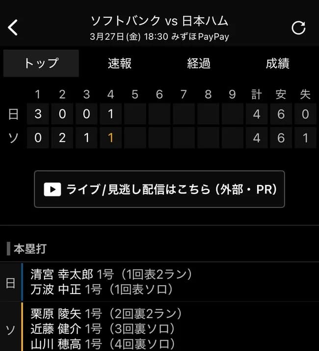 ボール、なんかおかしいｗｗｗｗｗｗｗｗｗｗｗ