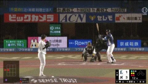 ロッテ・ルーキー毛利、開幕戦プロ初先発初勝利！！！！！！