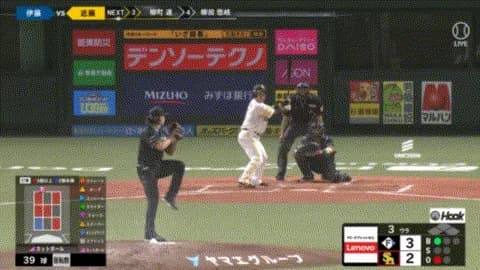 近藤、確信の同点ホームランｗｗｗｗｗｗｗｗｗｗｗｗｗｗｗｗ