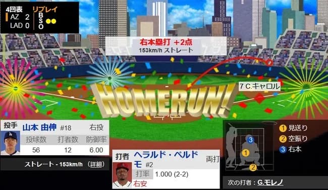 ドジャース・山本由伸、ダイヤモンドバックス・ペルドモの2ランホームランを打たれて先制点を許す…