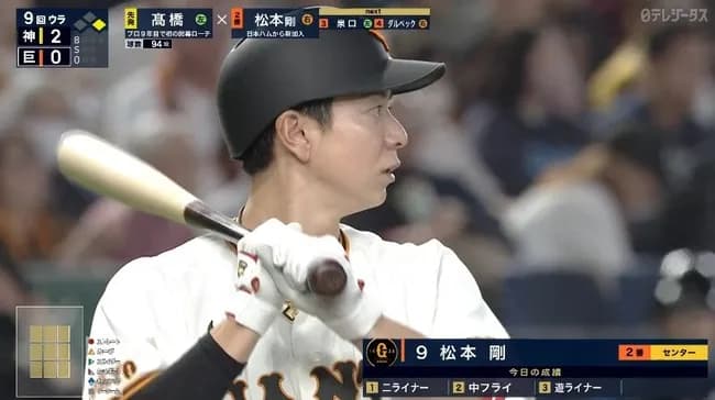 松本 剛.143 WWWWWWWWWWWWWWWWWWWWW