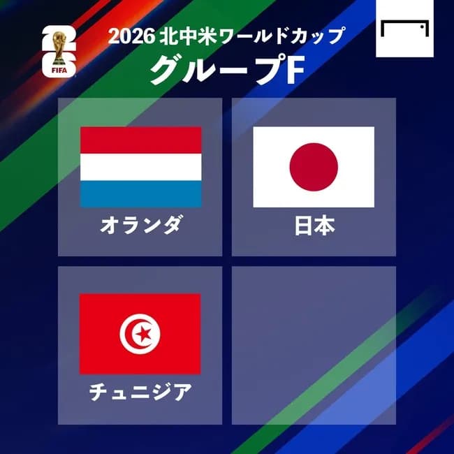 【悲報】W杯日本代表のグループF普通にきつそうｗｗｗｗｗｗｗｗｗ