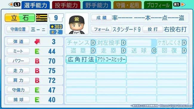 阪神ルーキー・立石のパワプロ能力ｗｗｗｗｗｗｗｗｗｗ