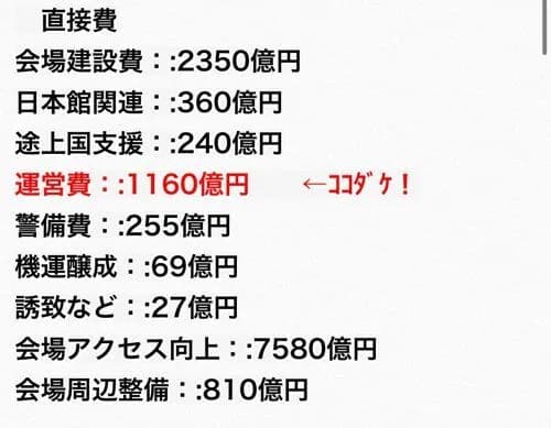 【画像】一般人「万博は失敗」国「大赤字です…」大阪維新「大成功！黒字！」←これｗｗｗｗｗｗｗｗｗｗ