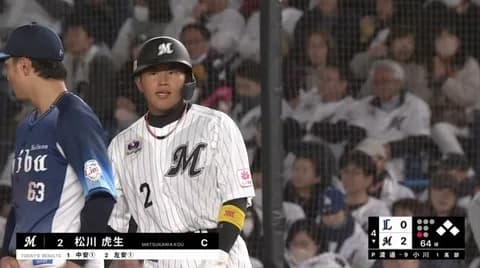 ロッテ、松川が3戦連続スタメンマスク！友杉が今季初スタメン！