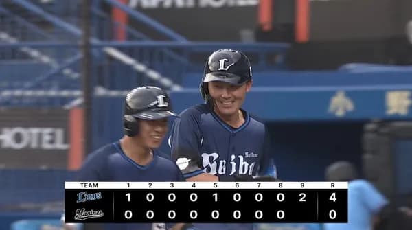 これは世界のGENDA！