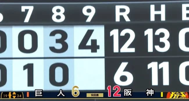 阪神12点目ｗｗｗｗｗｗｗｗｗｗｗｗｗｗ