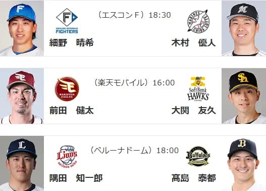 3/31(火)予告先発　前田健太×大関友久