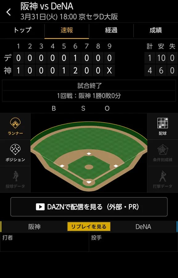 ベイスターズ 1−4 タイガース　合計10安打で筒香のソロHRによる1点のみ…開幕4連敗