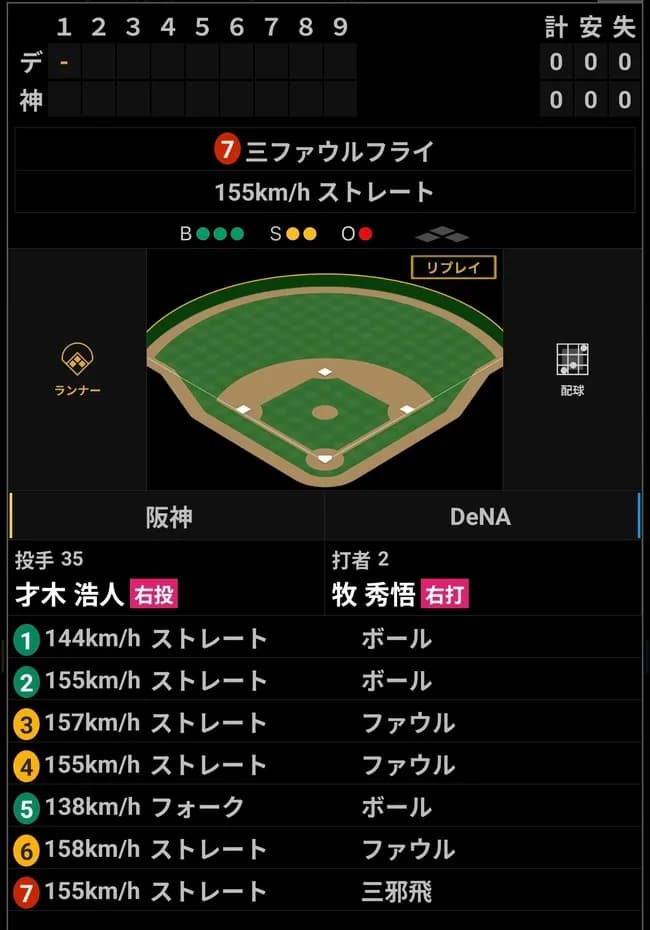 才木158キロｗｗｗｗｗｗｗｗｗｗｗｗｗｗｗｗｗｗｗｗ