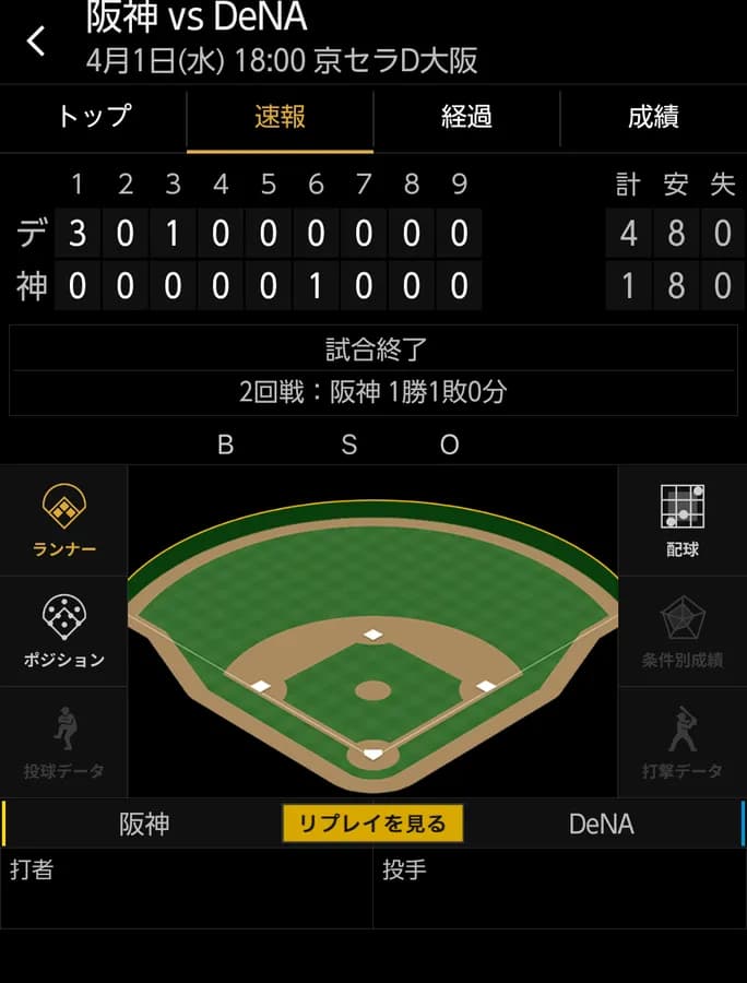 ベイスターズ 4−1 タイガース　筒香佐野のタイムリー、宮崎ソロHRで4得点　コックス6回1失点の好投で今季初勝利！