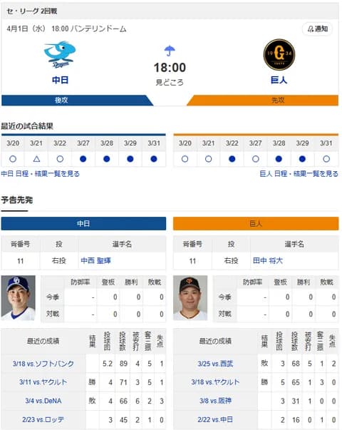 【ドラゴンズ実況】4/1 中日vs巨人（バンテリンD）18:00～【中継:CBC　BSTBS他】