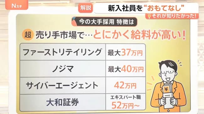 【悲報】新入社員の初任給、限界突破WWWWWWWWWWWWWWWWWWWWWWWWWWWWWWWWWWWWWWWWWWWWWW