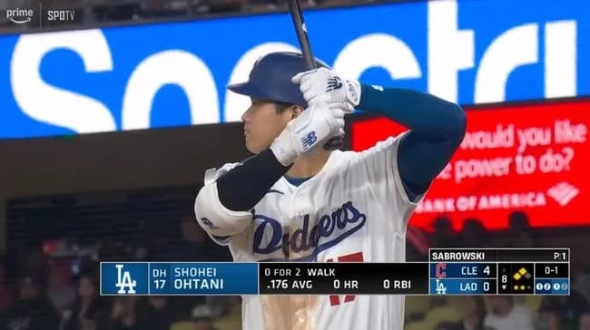 【急募】大谷翔平がサイ・ヤング賞をとった時にギリギリ許される打撃成績