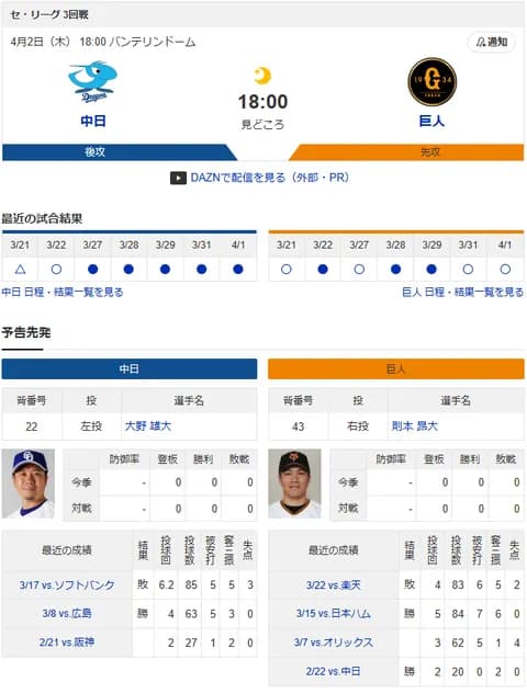 【ドラゴンズ実況】4/2 中日vs巨人（バンテリンD）18:00～先発：大野雄大【中継:TV愛知 BSテレ東 DAZN他】