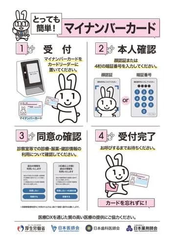 【悲報】保険証「廃止しまーす」→新たに届いた「資格確認証」、名前変えただけだったｗｗｗｗｗｗｗｗｗｗ