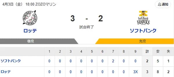 【サヨナラ負け】ホークスファン集合（2026.4.3）