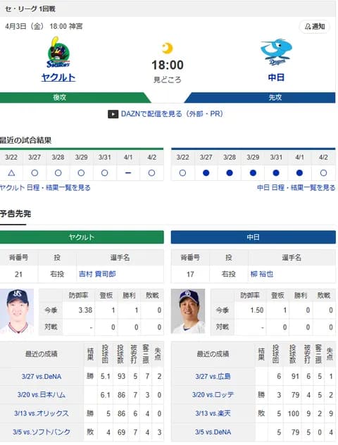 【ドラゴンズ実況】4/3 中日vsヤクルト（神宮）18:00～先発：柳裕也【中継:フジONE DAZN他】