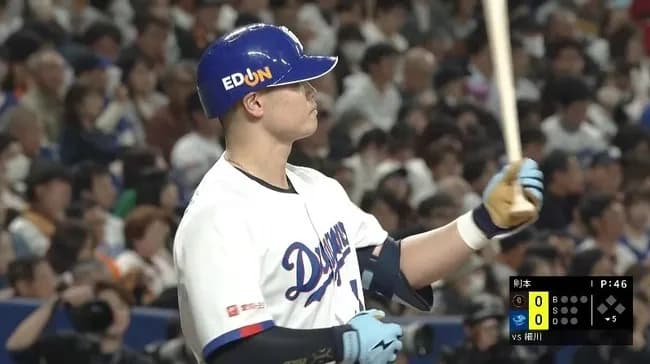 細川成也(中).273 0本 0打点 OPS.577