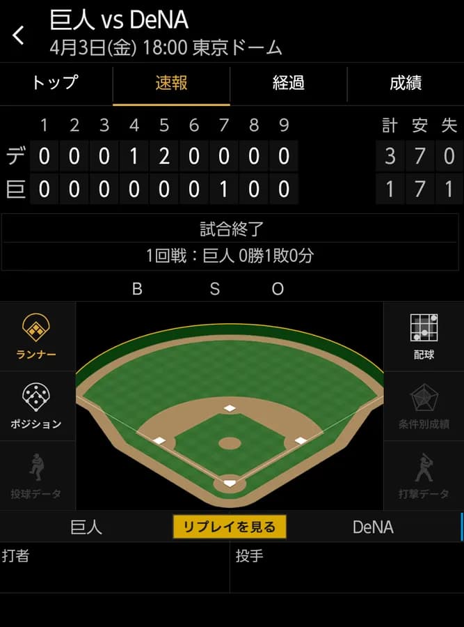 ベイスターズ 3－1 ジャイアンツ　林、ヒュンメル、山本のタイムリーで3得点　東7回1失点の好投！