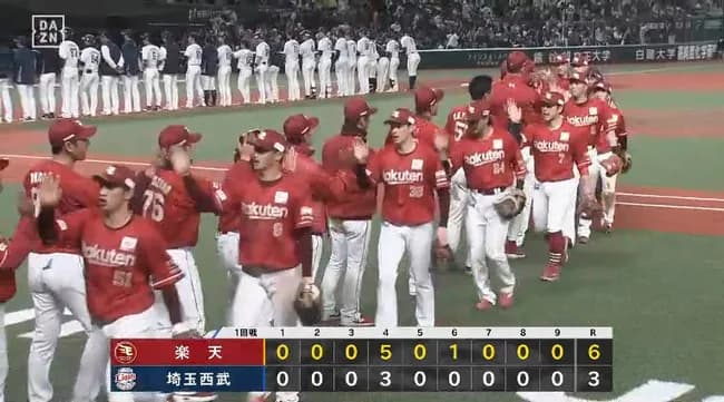 【西武対楽天1回戦】楽天が２連勝で最下位脱出！借金完済へリーチ　４回先頭から６連打で一挙５点　ＹＧ安田が先制三塁打　荘司康誠２勝目　西武は３連敗