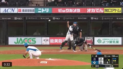 【日本ハム】田宮裕涼、ゆあビーム発動｜オリックス戦｜反応まとめ｜4/4