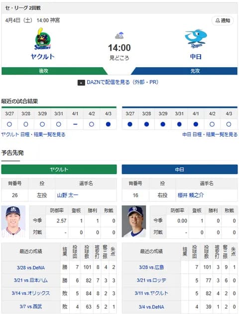 【ドラゴンズ実況】4/4 中日vsヤクルト（神宮）14:00～先発：櫻井 【中継:中京TV　フジONE DAZN他】