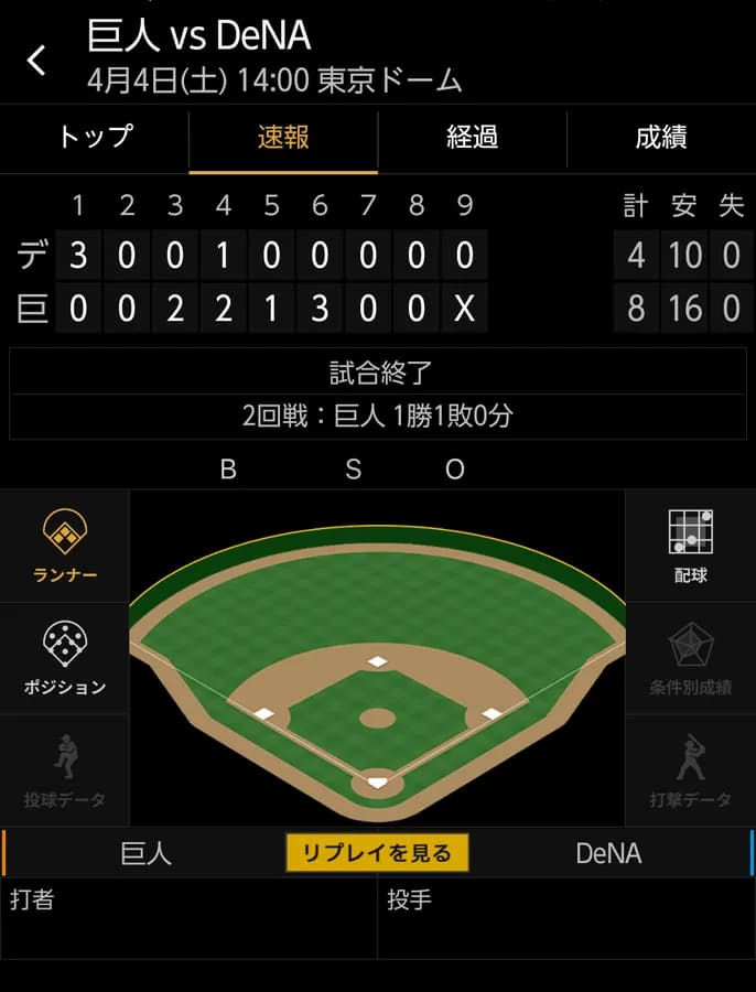 ベイスターズ 4－8 ジャイアンツ　負け