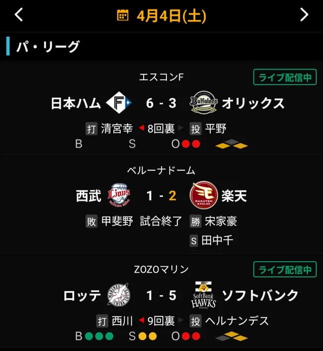 西武、パリーグを独り占め