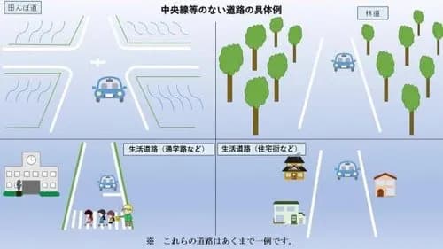 【悲報】自転車「え？ちゃんと道路交通法守ってますよ？」←守ってるほうが邪魔になる地獄ｗｗｗｗｗｗｗｗｗｗ
