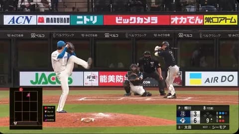 【日本ハム】柳川大晟、今季初セーブ｜オリックス戦｜反応まとめ｜4/4