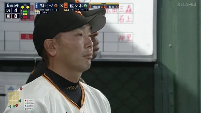 まともな打線を組んだ巨人、2ラン2ラン２ラン猛打賞猛打賞で大量点ｗｗｗｗｗｗｗ