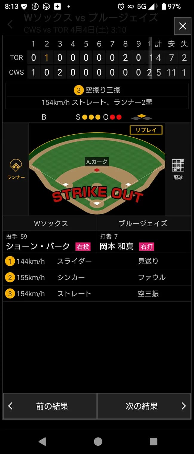 【朗報】岡本和真さん…4打席全て速球で空振り三振