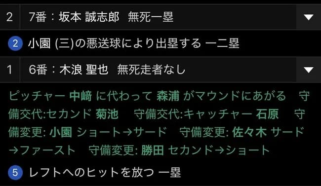 菊池涼介「新井さん、俺も試合出たい」新井貴浩「じゃあ最終回に守備固めね」菊池涼介「あ、俺セカンドしかやらないから」