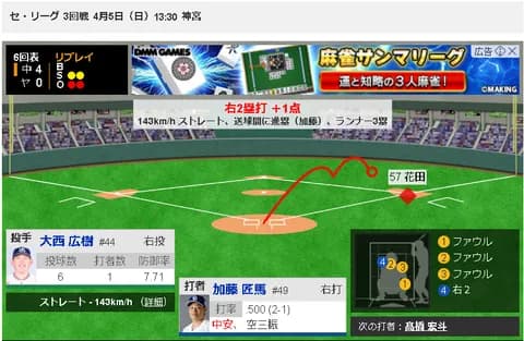 【打てる捕手】中日 加藤匠馬がタイムリーｗｗｗ