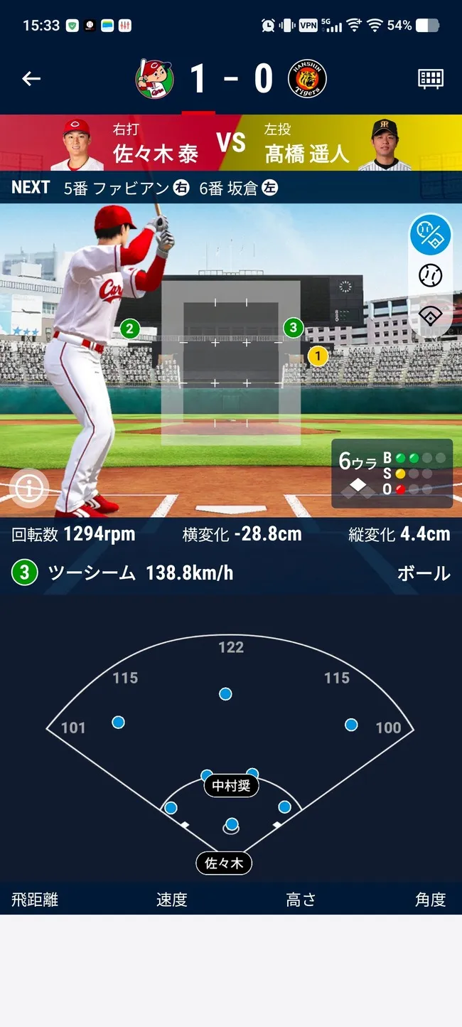 【画像】ストライクゾーン、もうめちゃくちゃwwwwwwwwwwwwwwwwwwwwwwwwwwwwwwwwwwwwwwwwwwwwwww