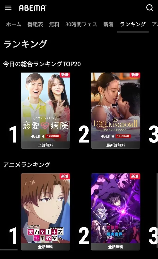 【画像】ABEMAのアニメ再生ランキング、逝くｗｗｗｗｗｗｗｗｗｗ