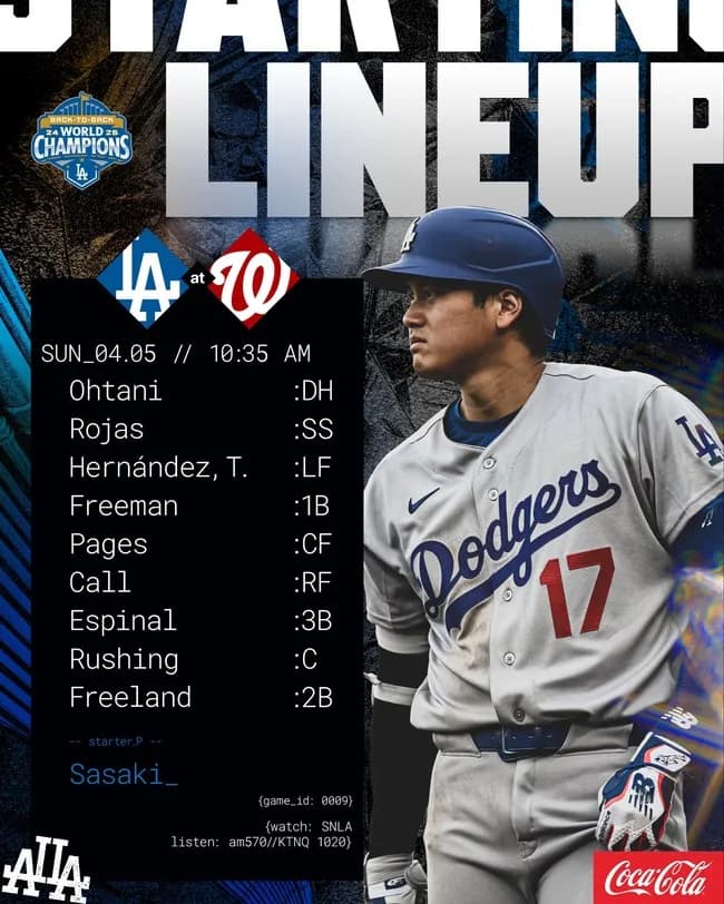 今日のドジャース、めっちゃ控えみたいなスタメン